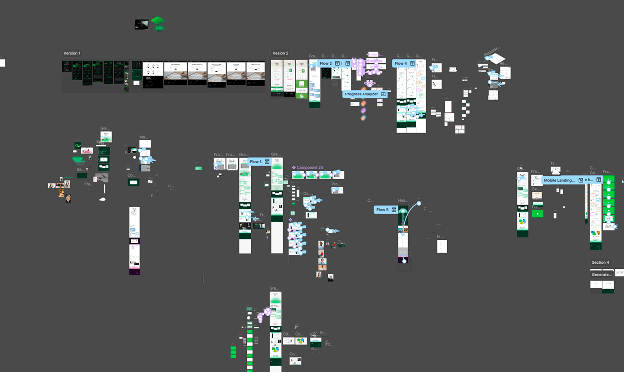 GreenLine Figma design board and ideation workspace
