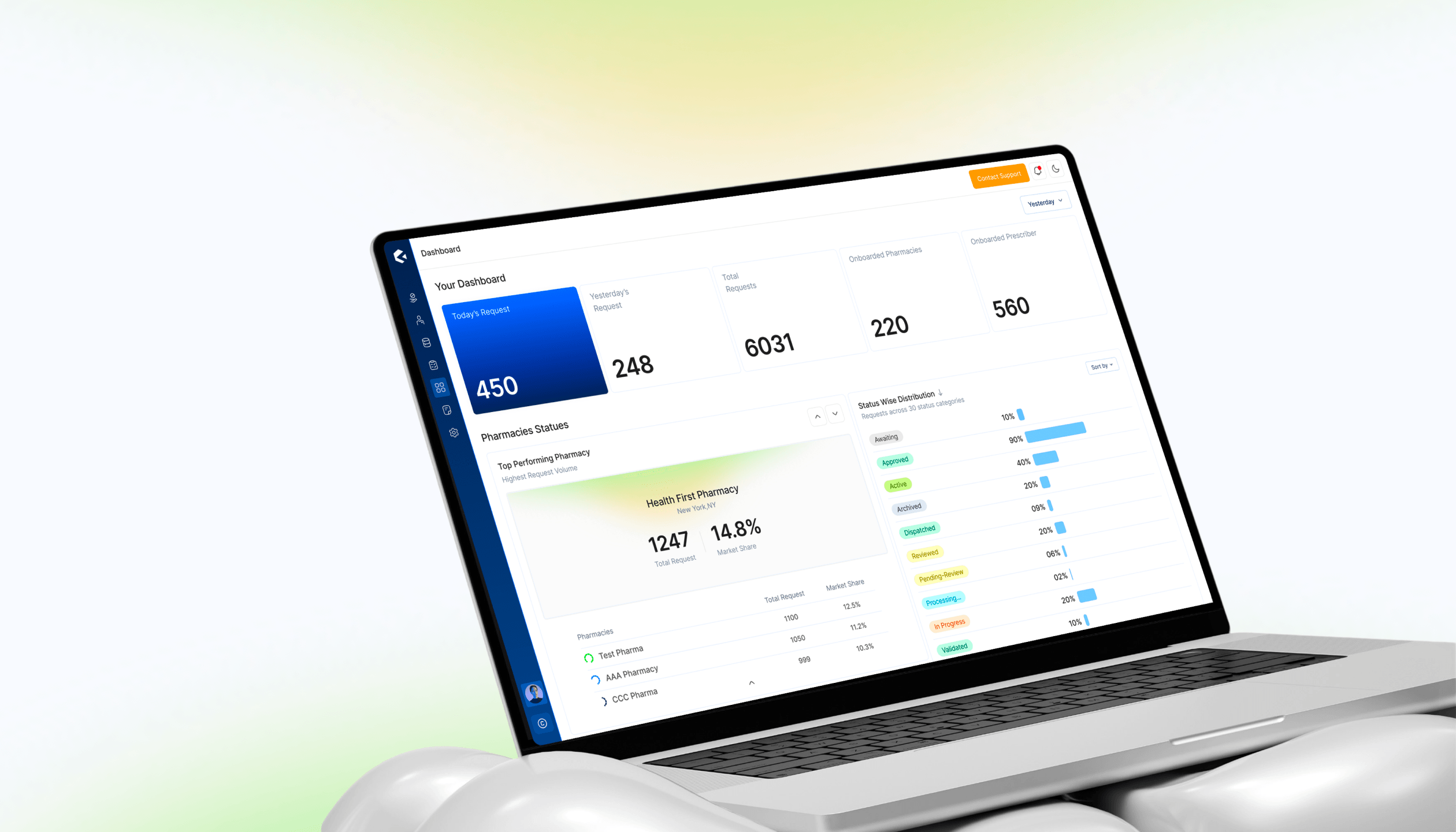 GreenLine prior authorization dashboard analytics overview